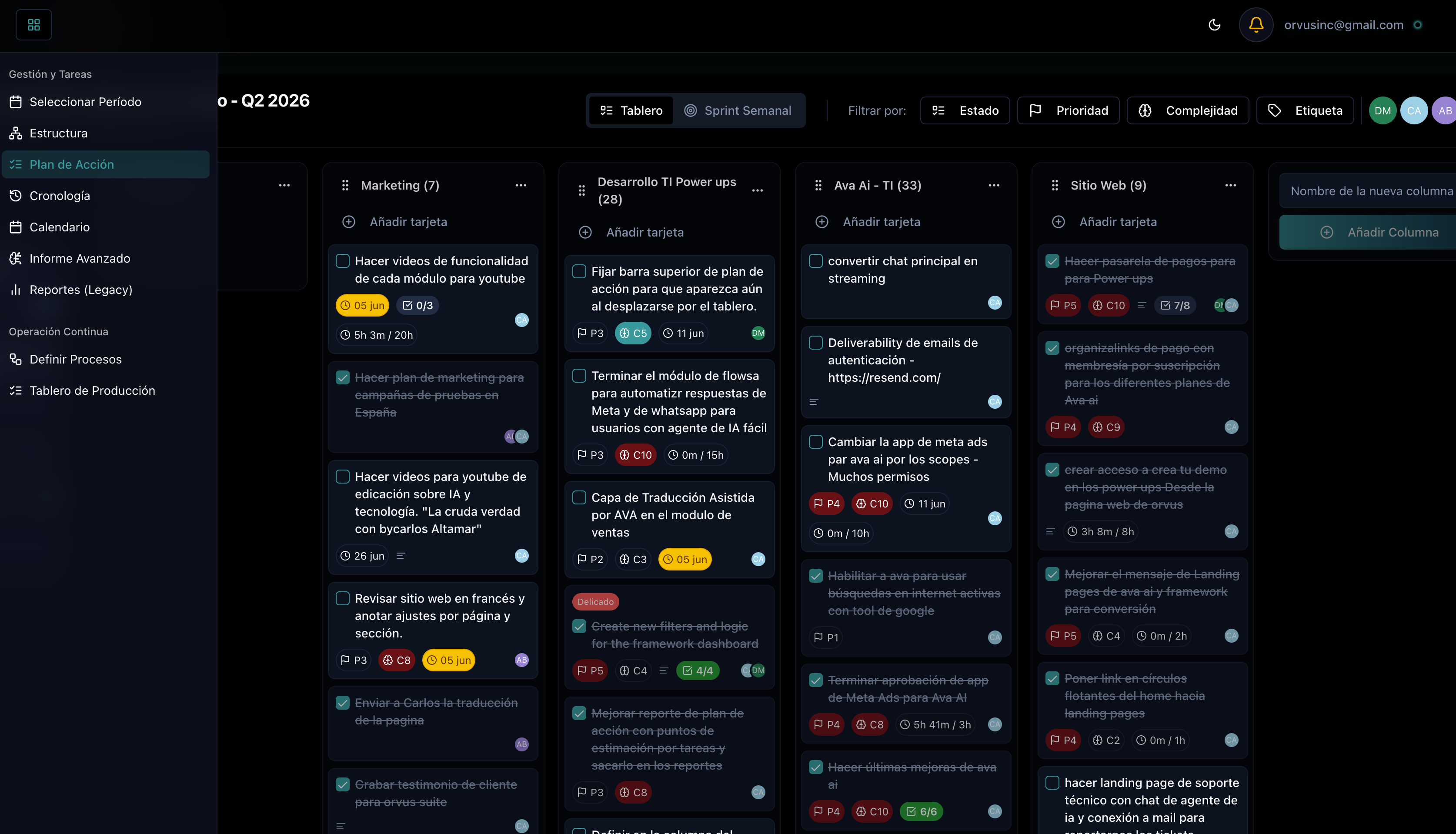 Tablero de trabajo de Framework